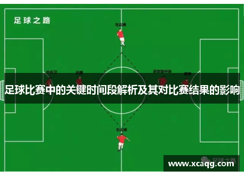 足球比赛中的关键时间段解析及其对比赛结果的影响